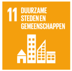 VN duurzame doelstelling 11